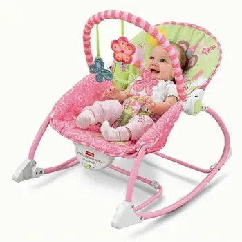 Infant and Toddler Product Testing
